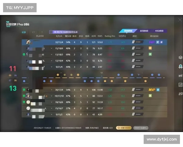 提升暴躁女性CSGO玩家游戏表现的有效方法与心理调节技巧 提升暴躁女性CSGO玩家游戏表现的有效方法与心理调节技巧