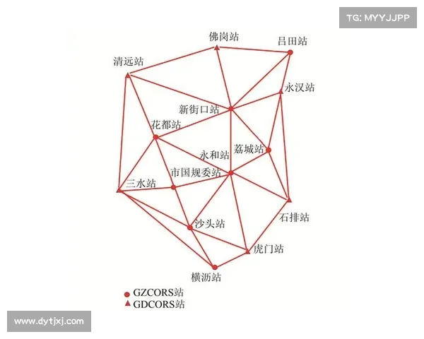如何系统分析DK宏技术在各行业中的应用及其优化策略研究 如何系统分析DK宏技术在各行业中的应用及其优化策略研究