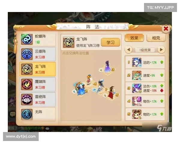 如何根据职业特点进行龙宫加点策略解析与实用技巧